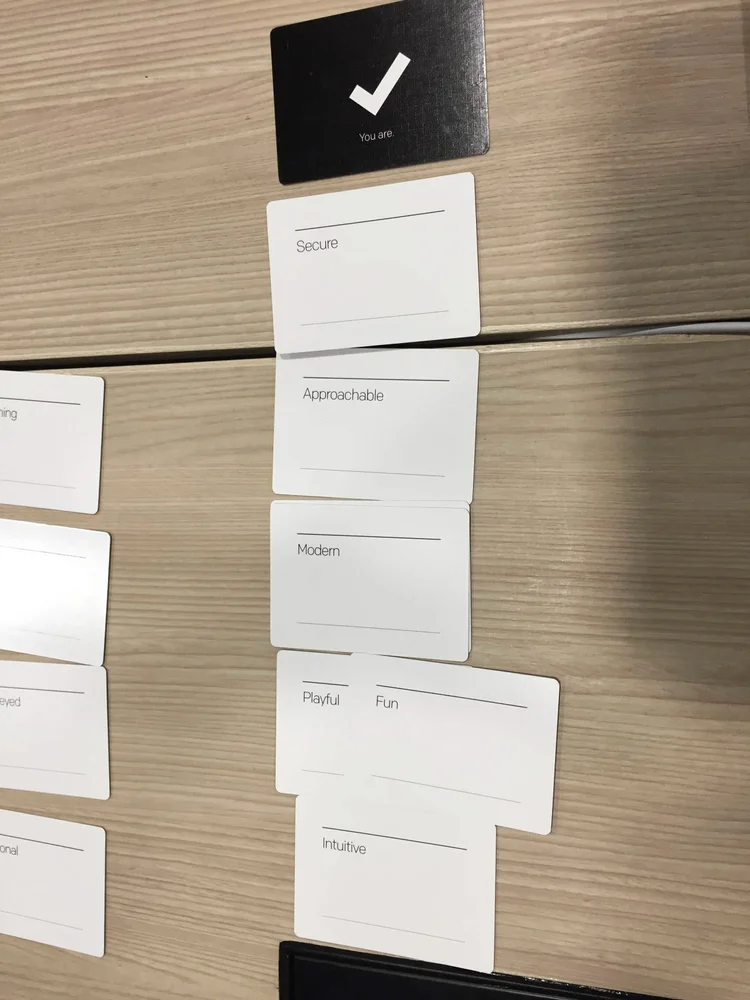 Documentation or alignment session on design principles